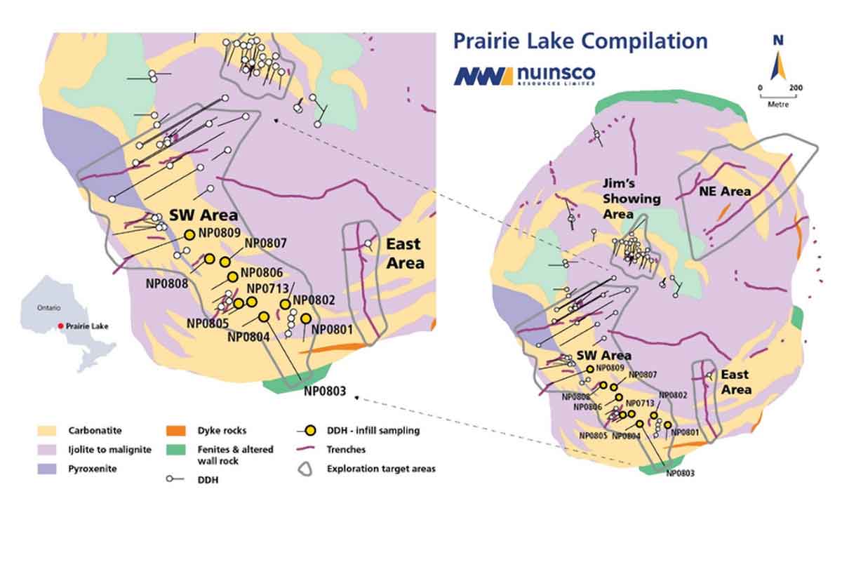 Prairie Lake Compilation.